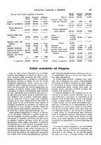 giornale/VEA0009251/1928/unico/00000471