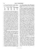 giornale/VEA0009251/1928/unico/00000472