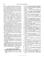 giornale/VEA0009251/1928/unico/00000498