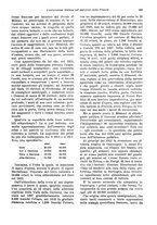 giornale/VEA0009251/1928/unico/00000521