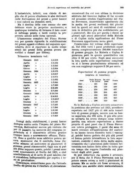 Rivista di politica economica