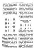 giornale/VEA0009251/1928/unico/00000535