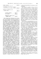 giornale/VEA0009251/1928/unico/00000561