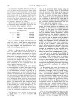 giornale/VEA0009251/1928/unico/00000572
