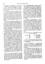 giornale/VEA0009251/1928/unico/00000580