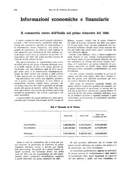 Rivista di politica economica