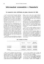 giornale/VEA0009251/1928/unico/00000590