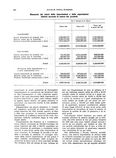 Rivista di politica economica