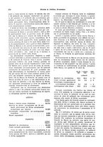 giornale/VEA0009251/1928/unico/00000596