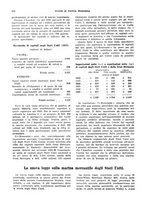 giornale/VEA0009251/1928/unico/00000604