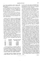 giornale/VEA0009251/1928/unico/00000617