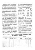 giornale/VEA0009251/1928/unico/00000657