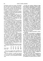 giornale/VEA0009251/1928/unico/00000668