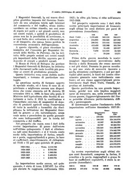 Rivista di politica economica