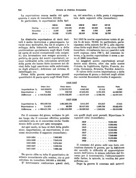 Rivista di politica economica