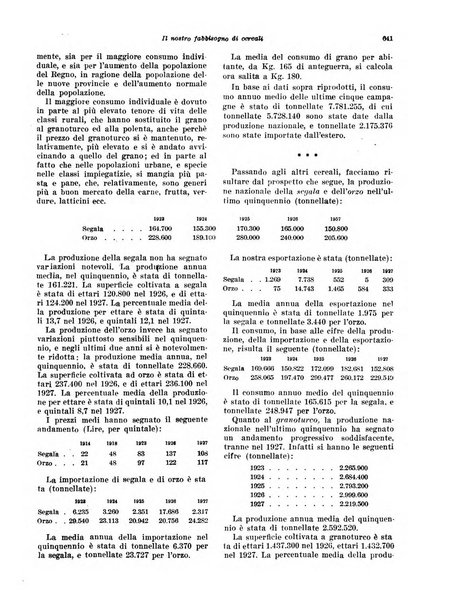 Rivista di politica economica