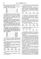 giornale/VEA0009251/1928/unico/00000672