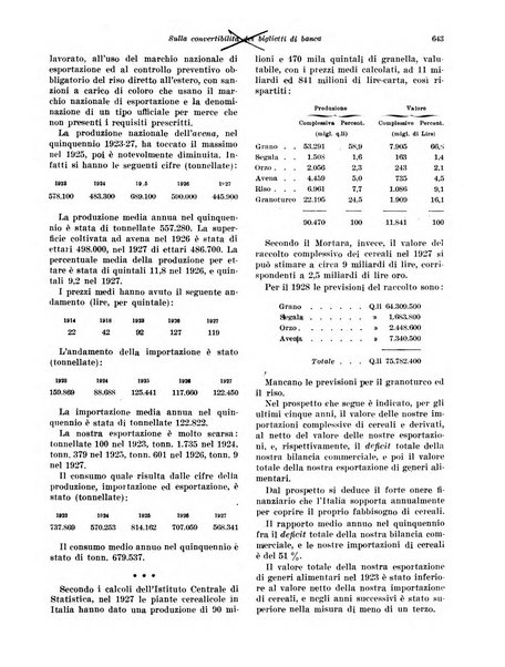 Rivista di politica economica