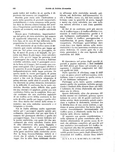 Rivista di politica economica