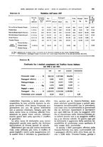 giornale/VEA0009251/1928/unico/00000699