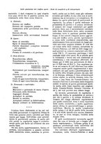 giornale/VEA0009251/1928/unico/00000707