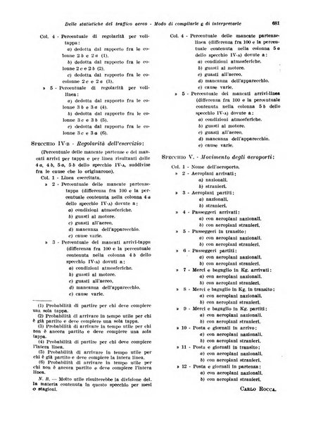 Rivista di politica economica