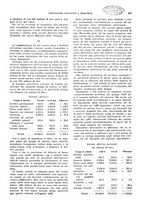 giornale/VEA0009251/1928/unico/00000717