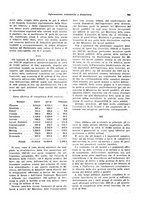 giornale/VEA0009251/1928/unico/00000719