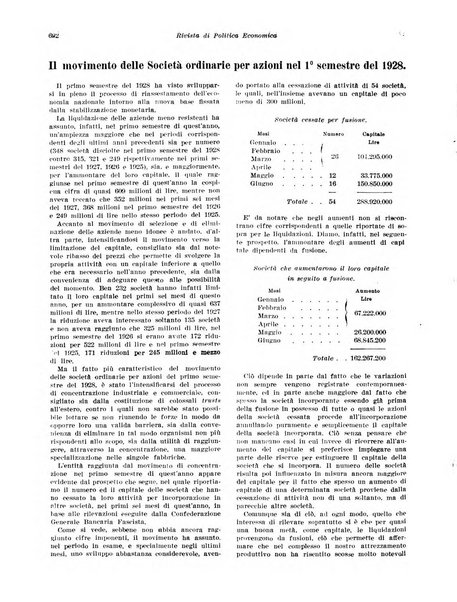 Rivista di politica economica