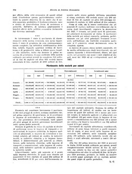 Rivista di politica economica