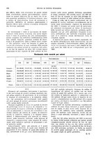 giornale/VEA0009251/1928/unico/00000724