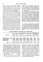 giornale/VEA0009251/1928/unico/00000726