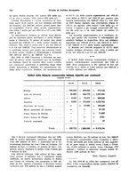 giornale/VEA0009251/1928/unico/00000730