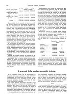 giornale/VEA0009251/1928/unico/00000734