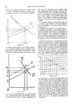 giornale/VEA0009251/1928/unico/00000782