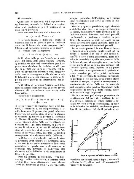 Rivista di politica economica