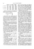 giornale/VEA0009251/1928/unico/00000816