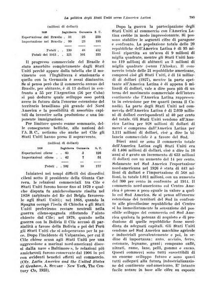 Rivista di politica economica