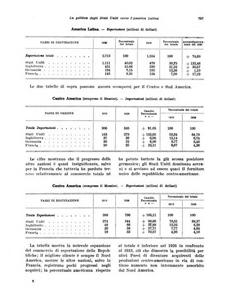 Rivista di politica economica