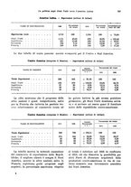 giornale/VEA0009251/1928/unico/00000831