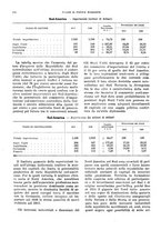 giornale/VEA0009251/1928/unico/00000832