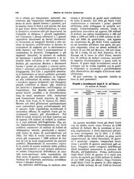 Rivista di politica economica