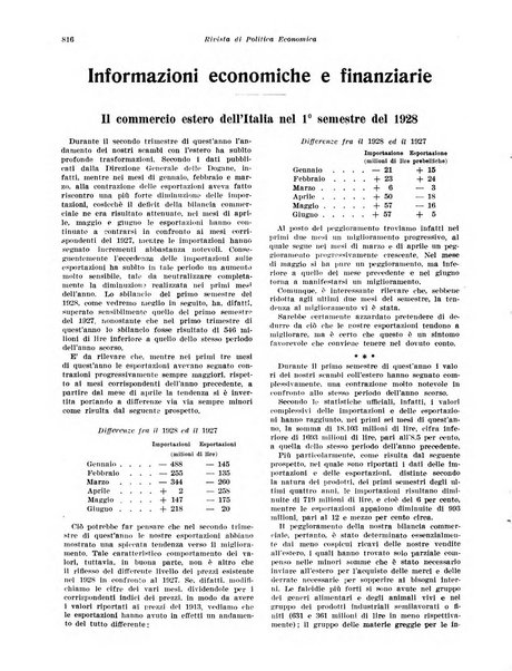 Rivista di politica economica