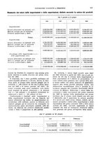 giornale/VEA0009251/1928/unico/00000851