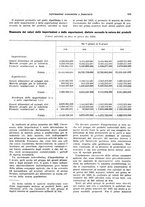 giornale/VEA0009251/1928/unico/00000853