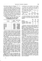 giornale/VEA0009251/1928/unico/00000863