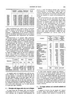 giornale/VEA0009251/1928/unico/00000873