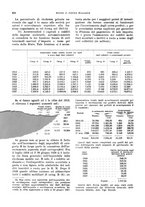 giornale/VEA0009251/1928/unico/00000896