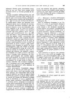 giornale/VEA0009251/1928/unico/00000901