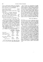 giornale/VEA0009251/1928/unico/00000906